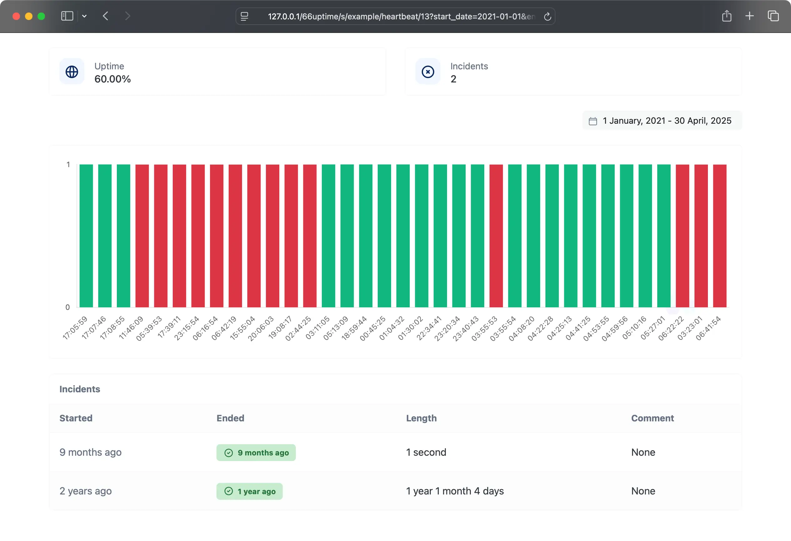 Captura de tela do exemplo da página de status do aplicativo
